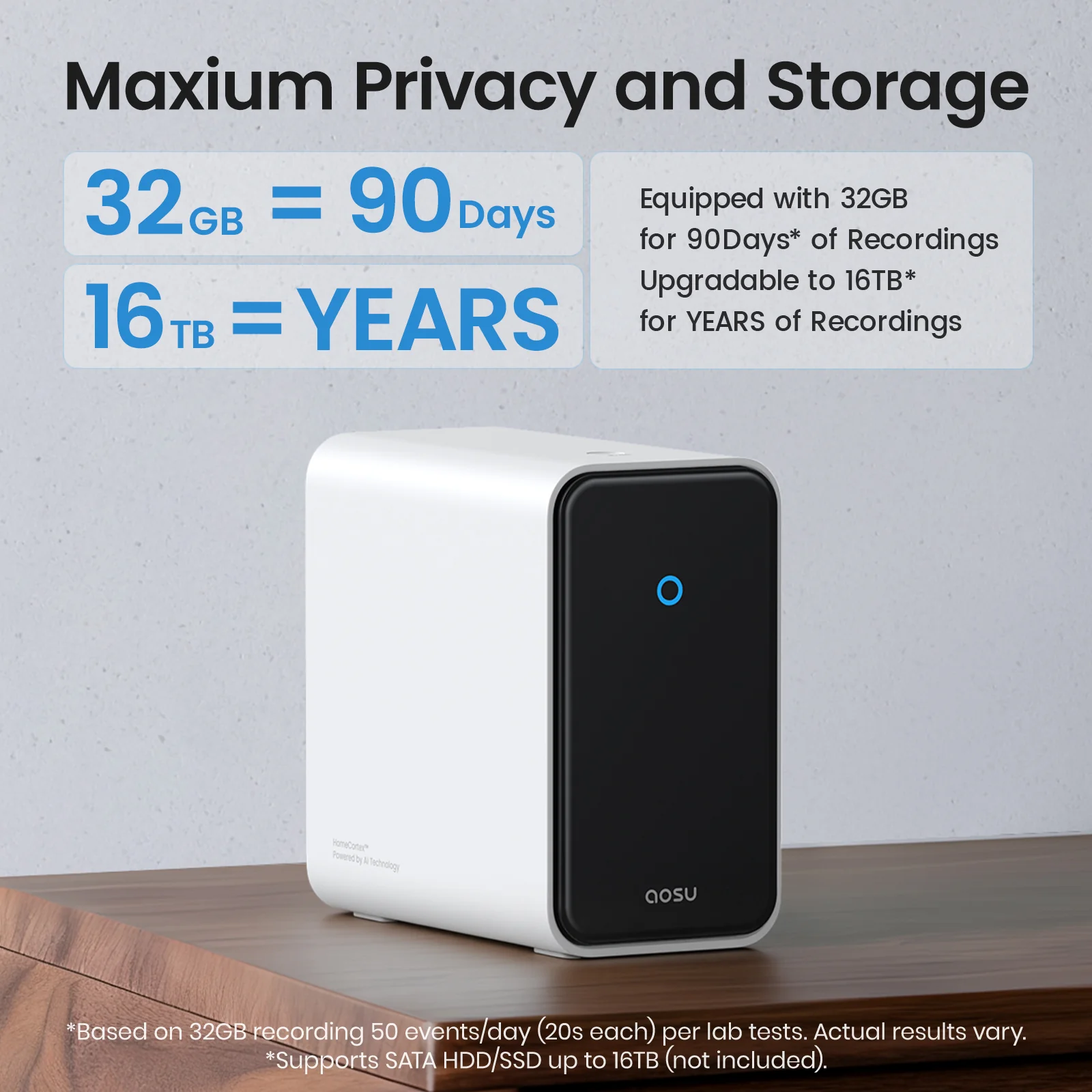 4K SolarCam P1 Max with aosuCortex System + Video Doorbell Pro + Floodlight Cam Pro - Image 6