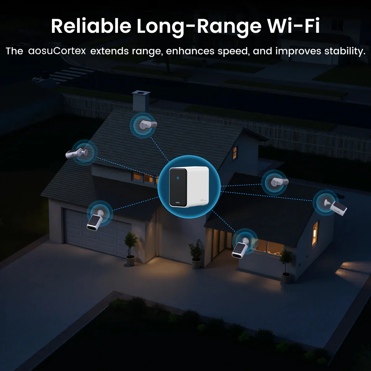 4K SolarCam P1 Max with aosuCortex System + Video Doorbell Pro + Floodlight Cam Pro - Image 7