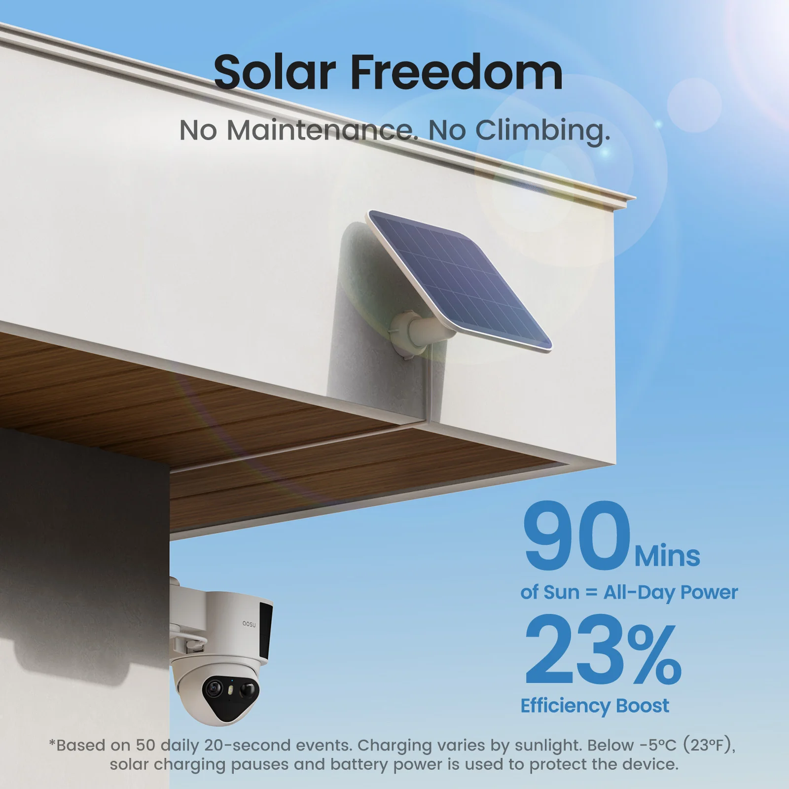 SolarCam T2 Pro - Image 8
