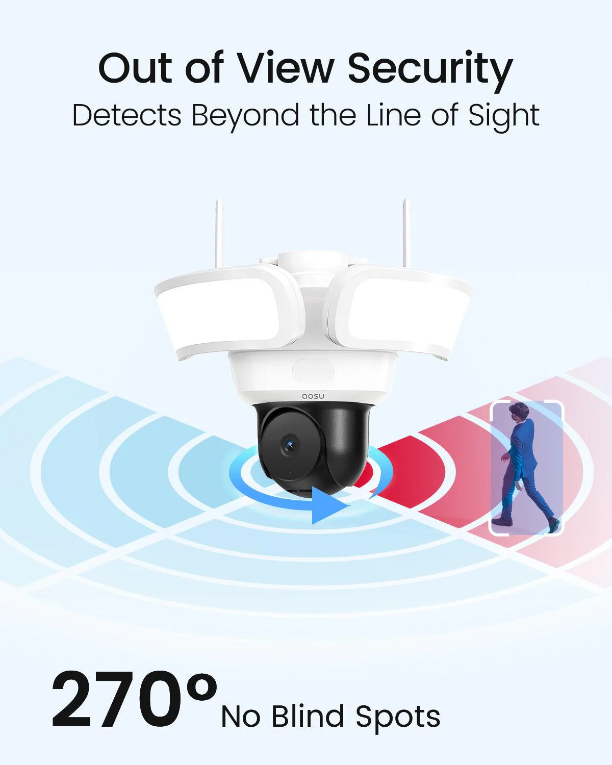 aosu T2 Ultra + Video Doorbell Pro + Floodlight Cam Pro + IndoorCam P1 Pro - Image 24