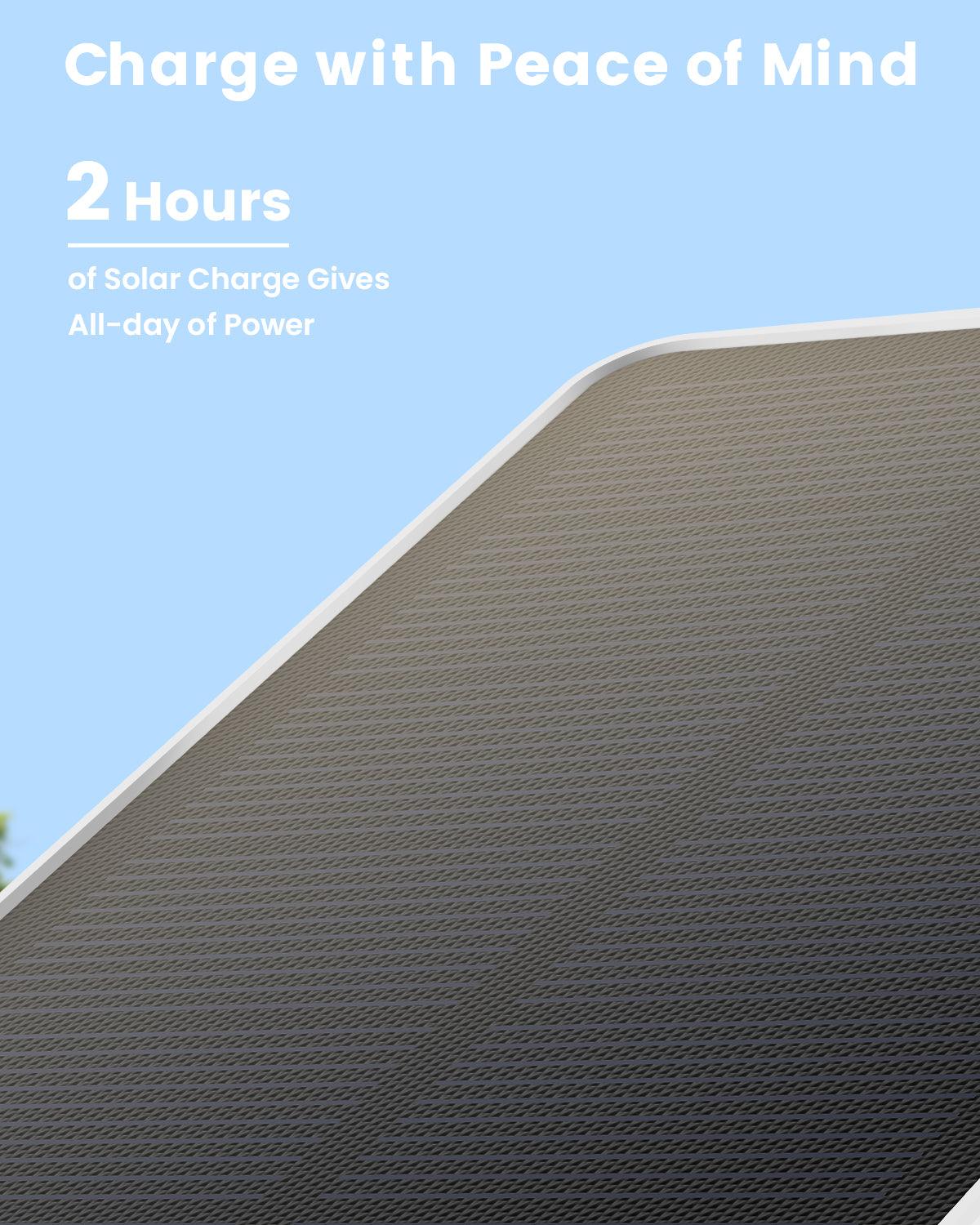 SolarCam D1 Classic - Image 5