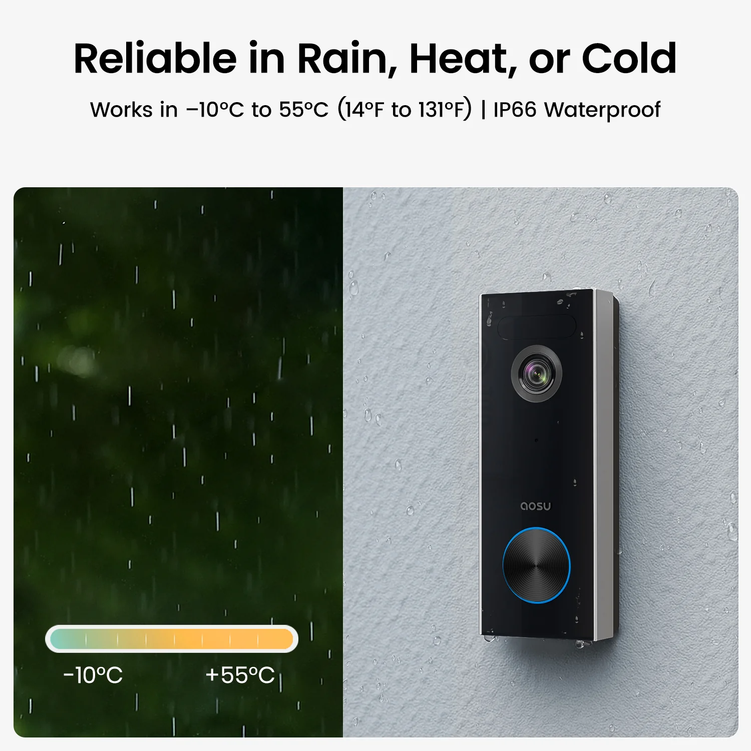 SolarCam D1 Classic Kit + Video Doorbell Pro + IndoorCam P1 Pro - Image 17