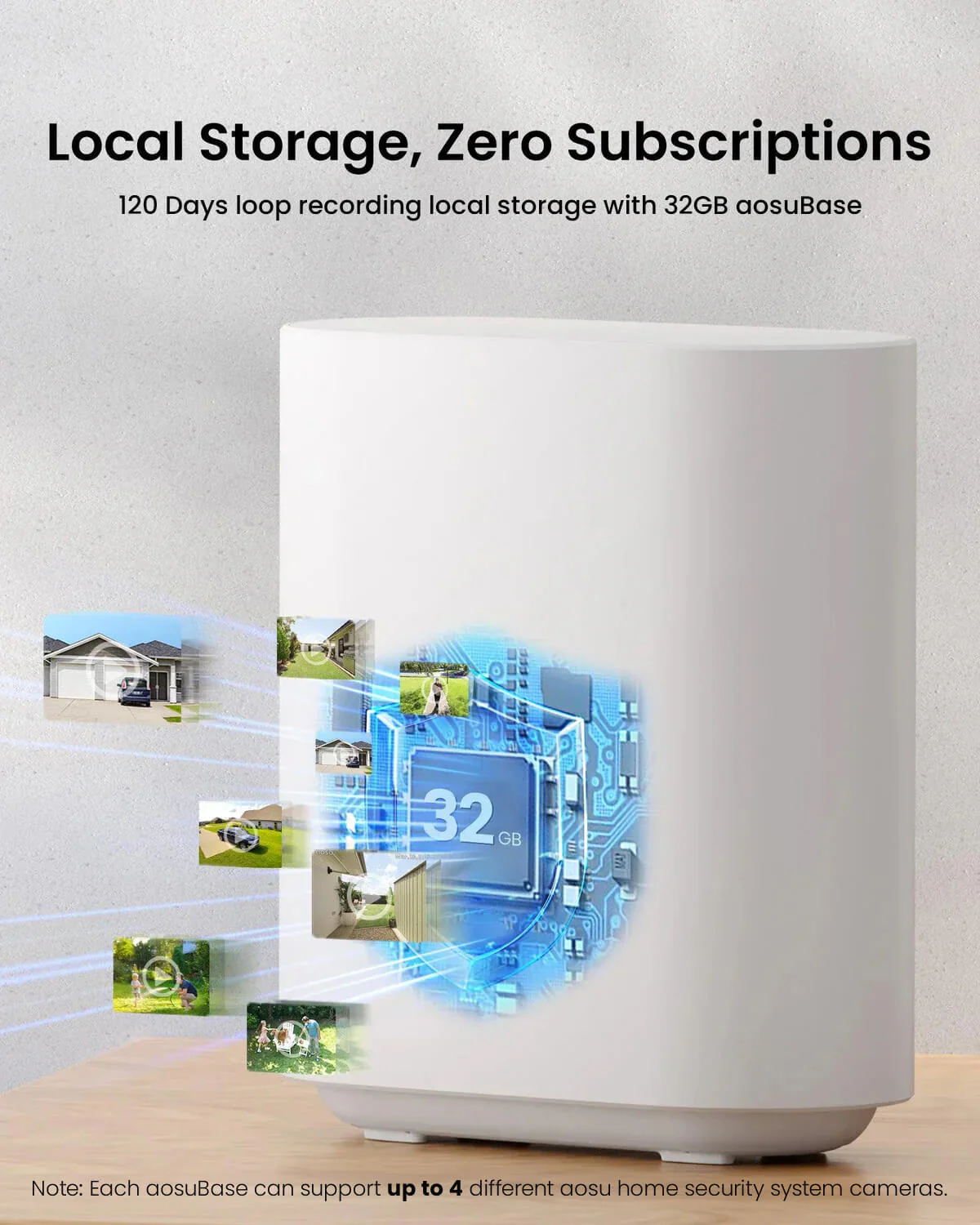 SolarCam System P1 SE System + Video Doorbell Pro - Image 9