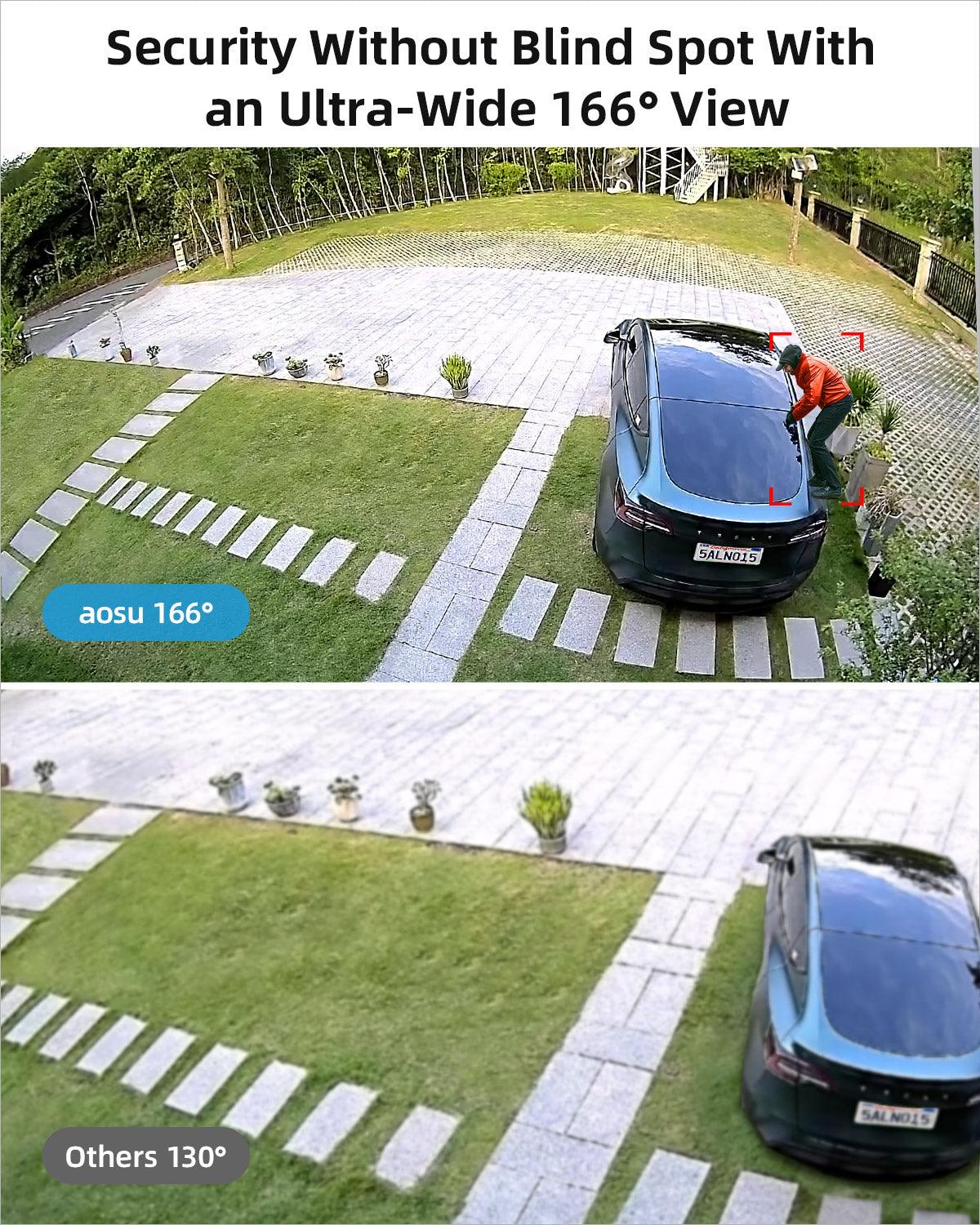 WirelessCam System Max - Image 4