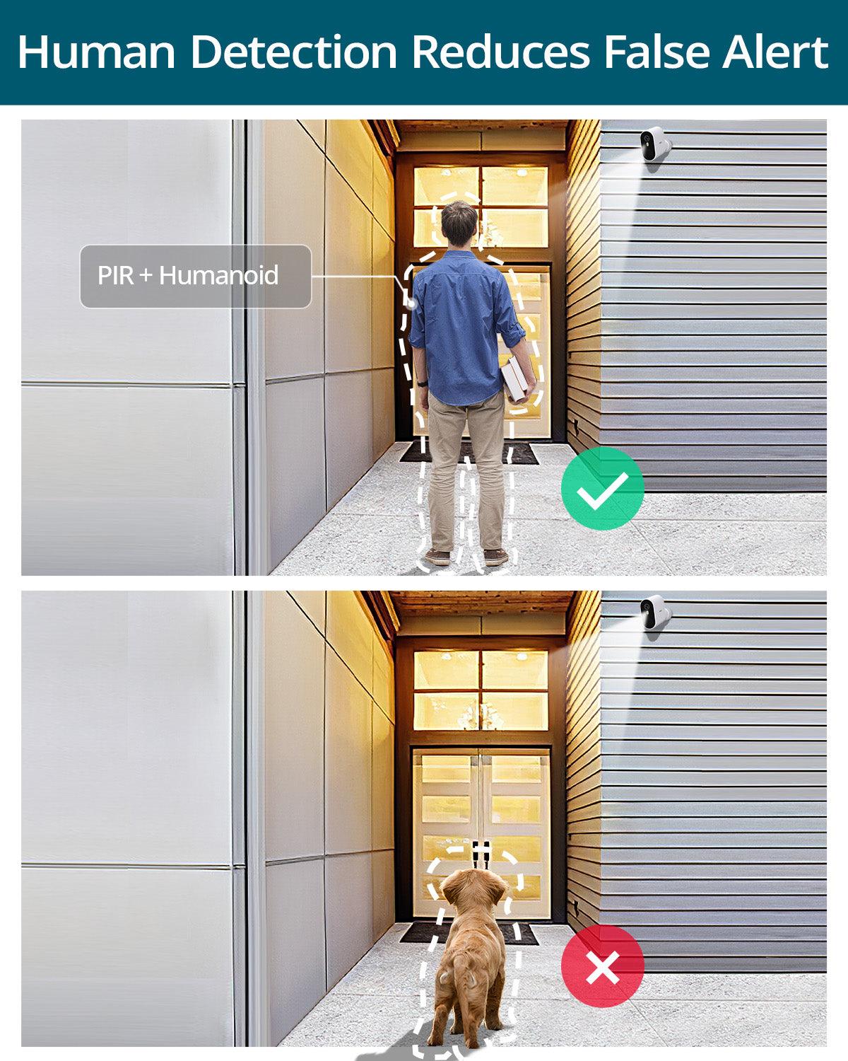 WirelessCam System Pro - Image 10