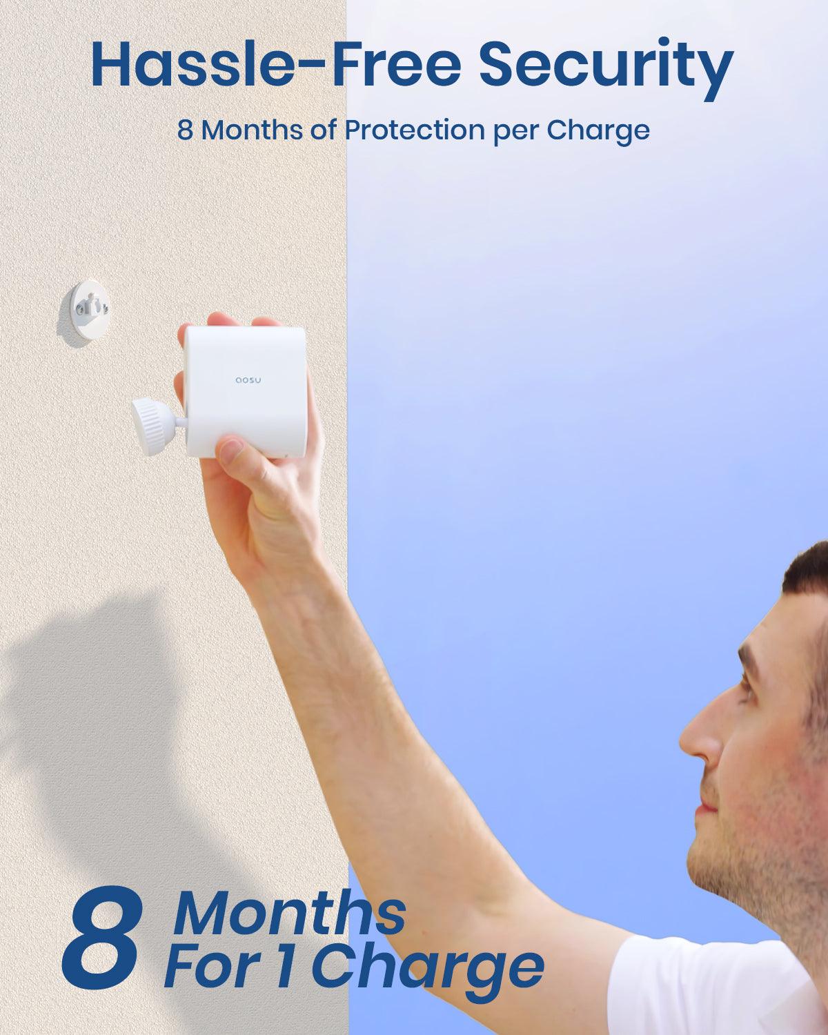 WirelessCam System Pro - Image 6